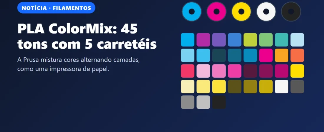 Prusament PLA ColorMix: 45 tons de cor com apenas cinco carretéis