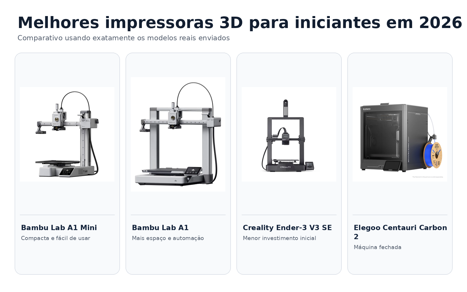 Comparativo das impressoras 3D Bambu Lab A1 Mini, Bambu Lab A1, Creality Ender-3 V3 SE e Elegoo Centauri Carbon 2 para iniciantes em 2026