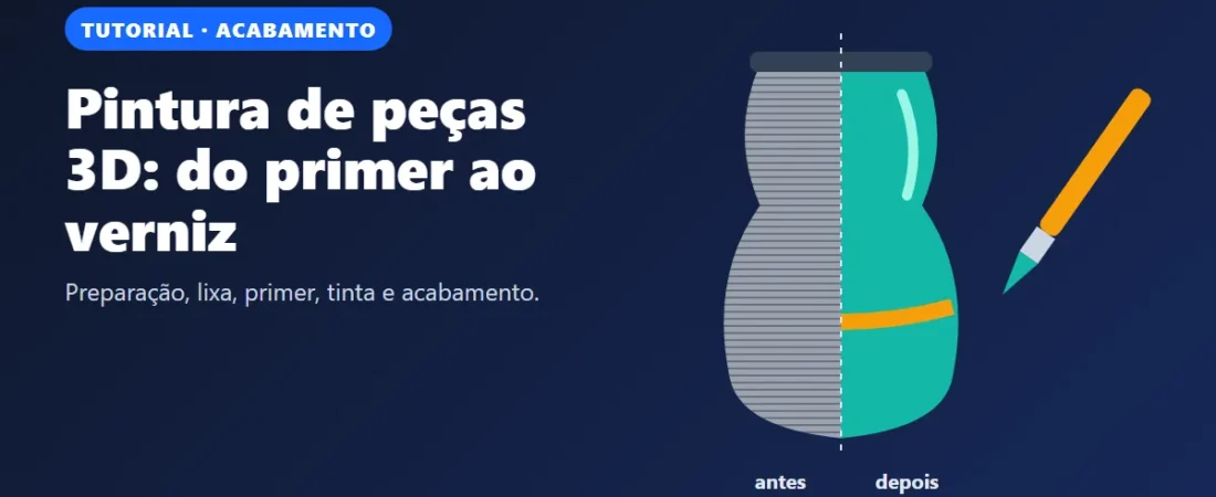 Pintura de peças 3D: preparação, primer, tinta e acabamento