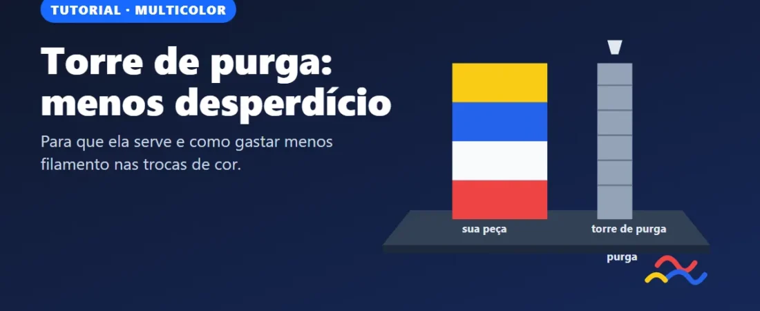 Torre de purga: para que serve e como reduzir o desperdício